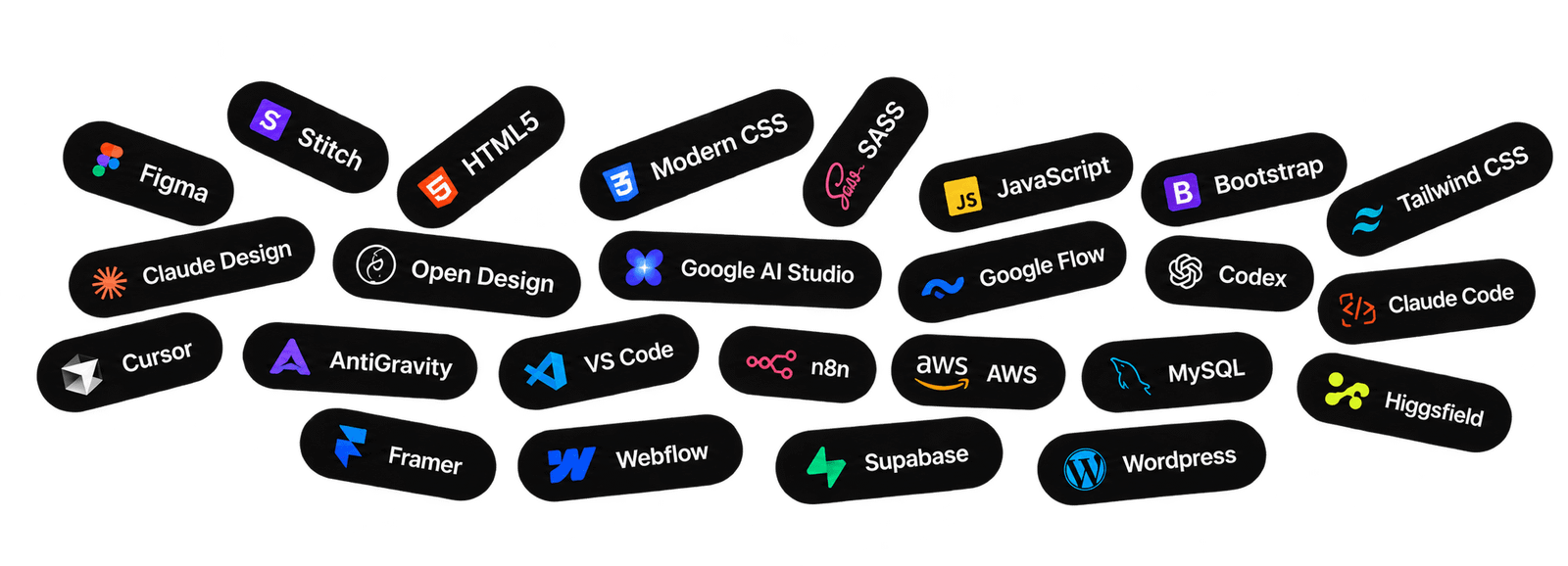 Tech Stack Tools: Figma, React, JavaScript, GA4, GTM, Search Console, Claude, n8n